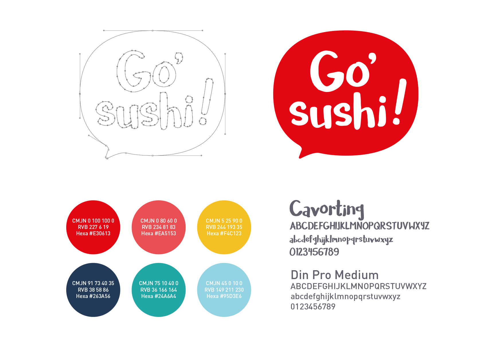 Go sushi